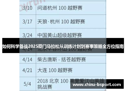 如何科学备战2025厦门马拉松从训练计划到赛事策略全方位指南 如何科学备战2025厦门马拉松从训练计划到赛事策略全方位指南