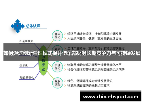 如何通过创新管理模式提升俱乐部财务长期竞争力与可持续发展