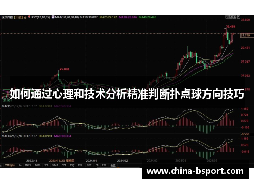 如何通过心理和技术分析精准判断扑点球方向技巧