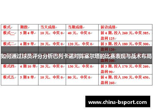 如何通过球员评分分析巴列卡诺对阵塞尔塔的比赛表现与战术布局